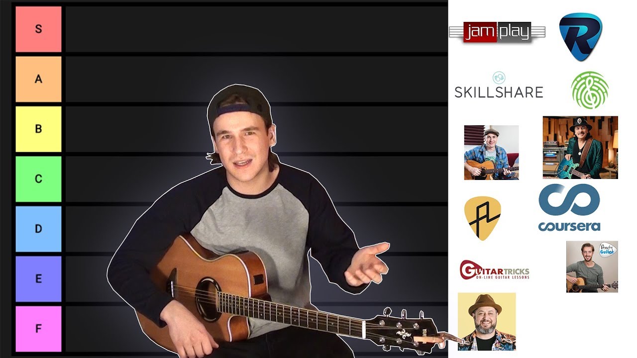 Online Guitar Teacher Tier List